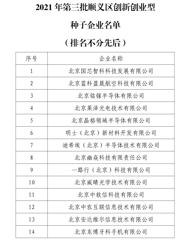 8-long8()Ψһٷվ